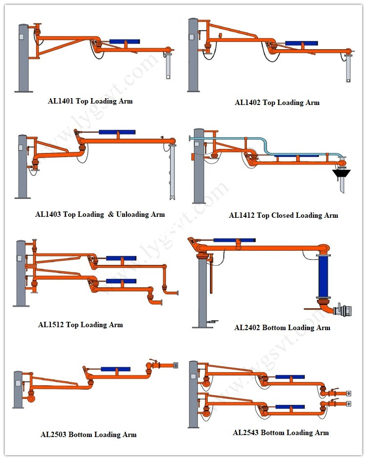 API Bottom Loading Arm for Gasoline Diesel Petro Chinease Factory