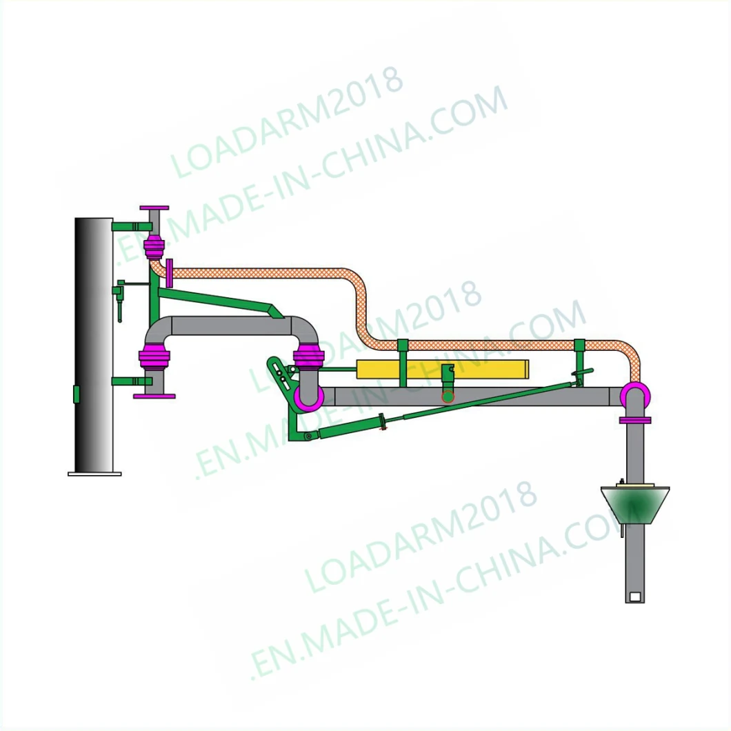 Heat Tracing Top Loading Unloading Arm